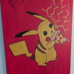 indc